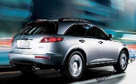 Infiniti FX35